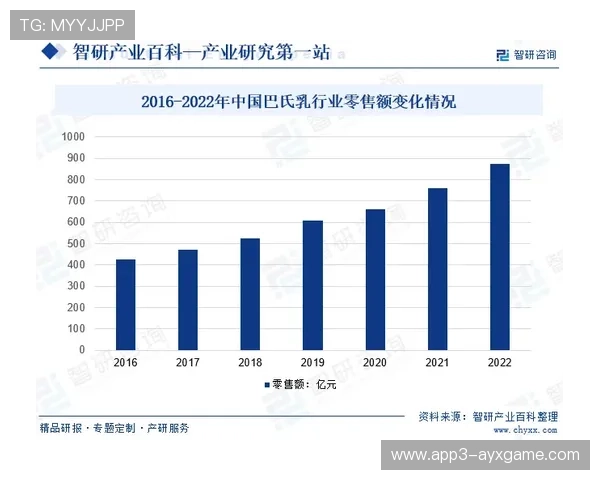 全球电竞人才培养现状及未来趋势分析，电竞行业人才需求